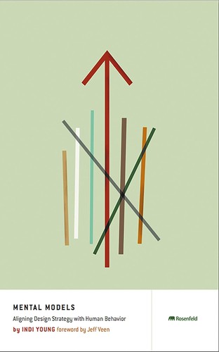 Cover of Mental Models by Indi Young