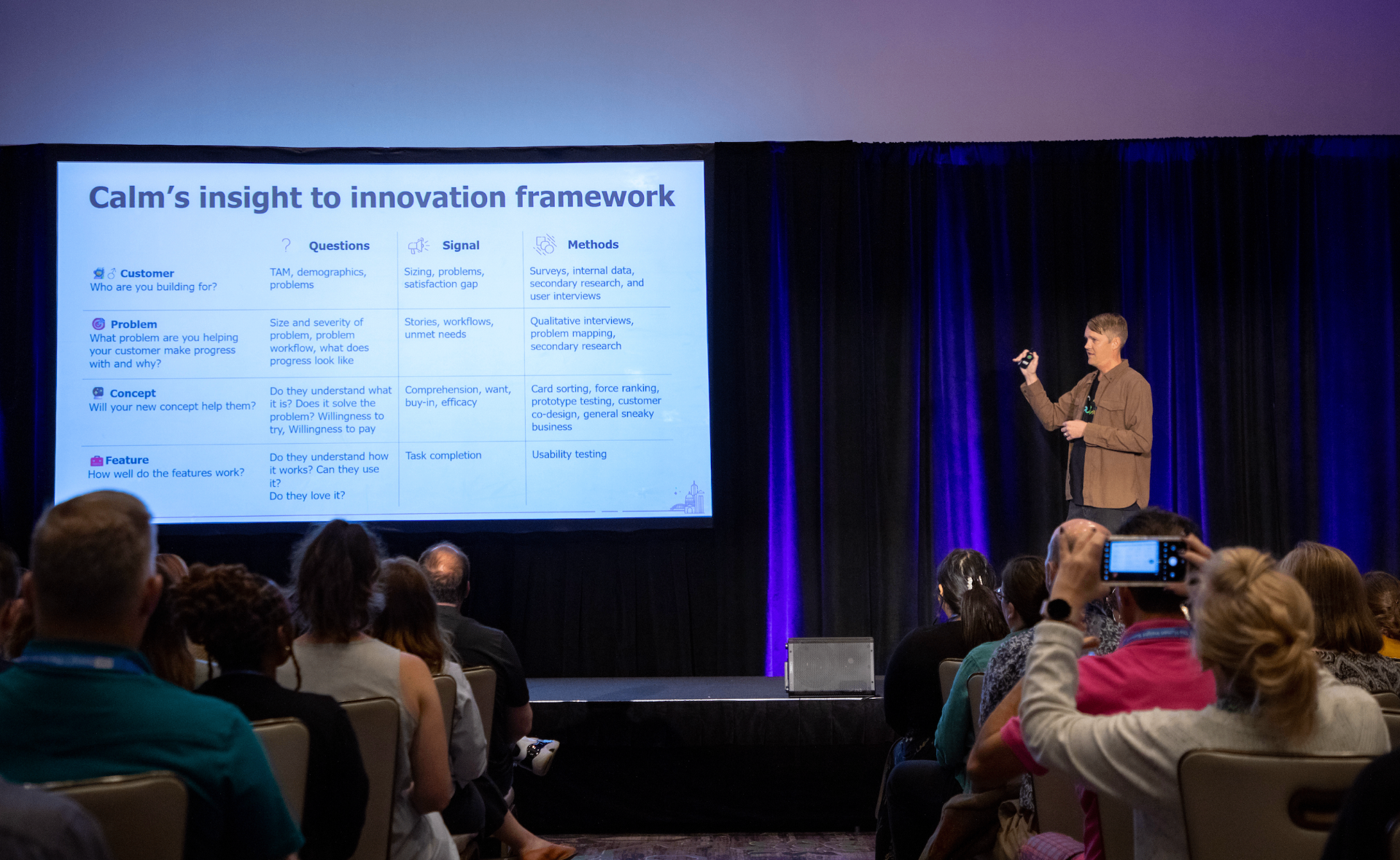 Chase Clark presenting Calm's insight to innovation framework at a conference