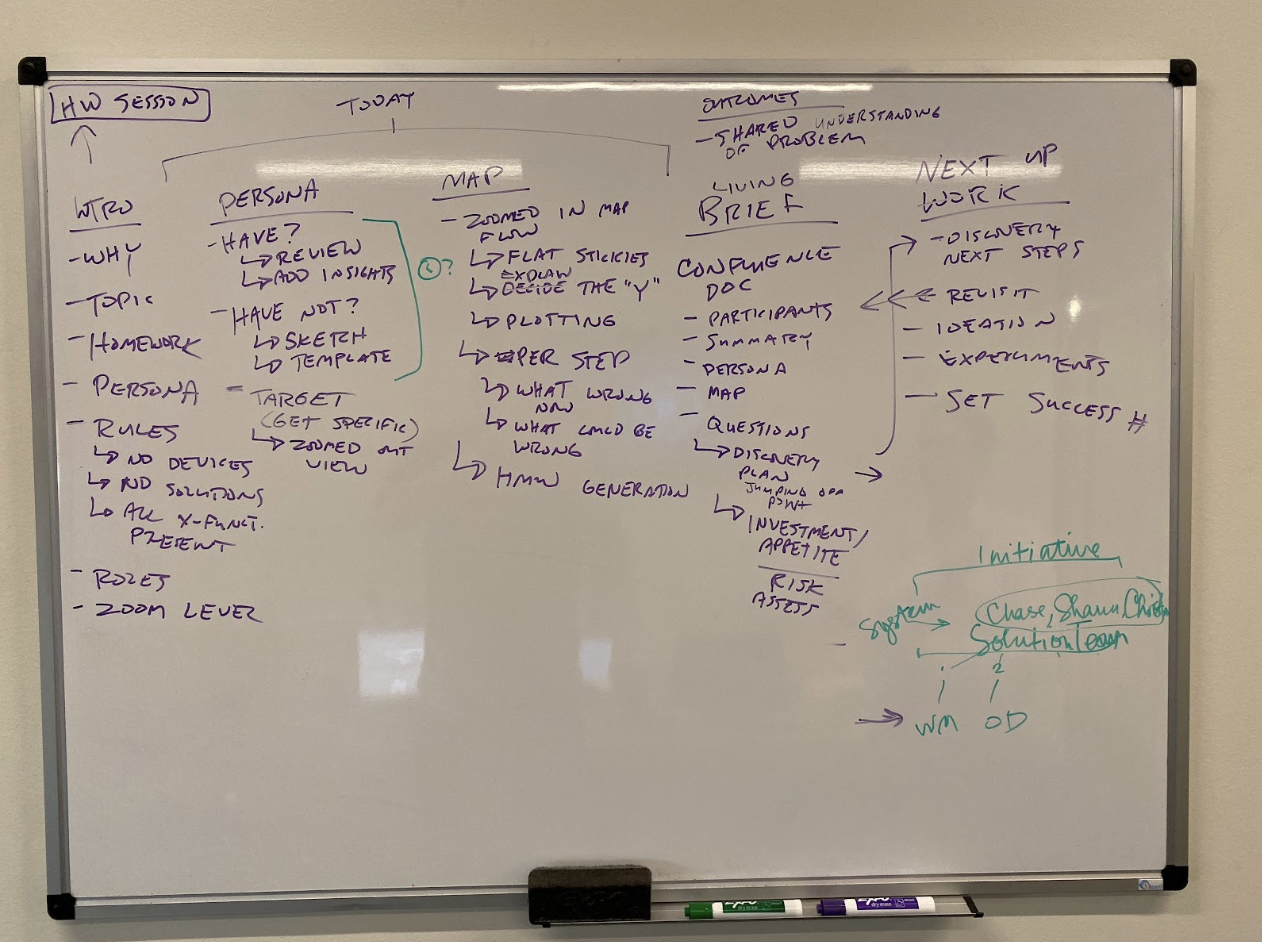 Designing the framework