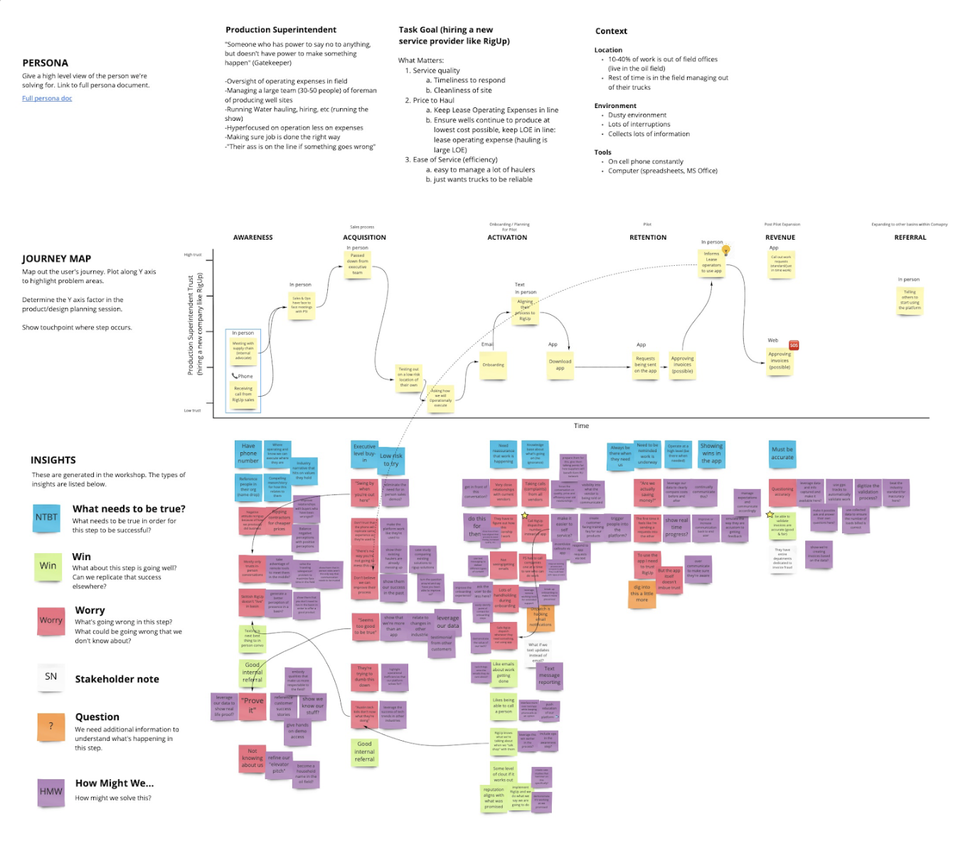 Workrise: Workforce Platform Design preview