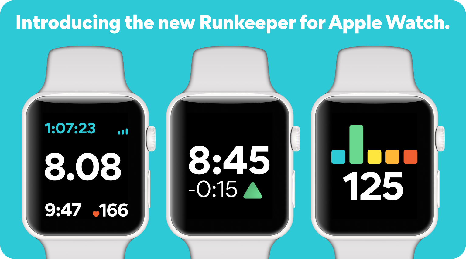 Apple Watch screens